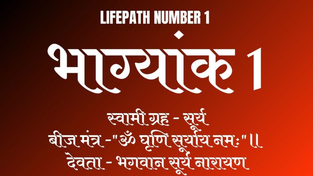 Bhagyank 1 in hindi
